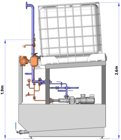le garrec skid ibc dimensions